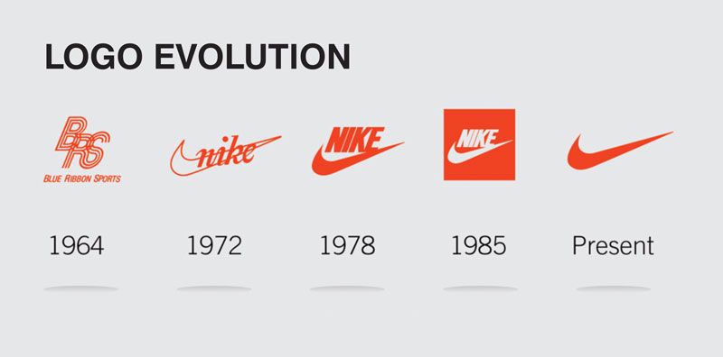 Selectiekader Geef rechten Zielig Nike derde voetbalshirts voor 2019-2020 bevatten Nike Sportswear logo? -  Voetbalshirts.com