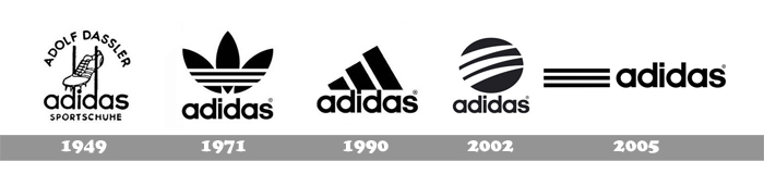 De Geschiedenis Van Het Adidas Logo Adidas Besta Voetbalshirts Com