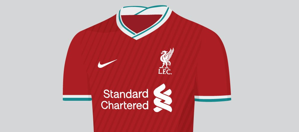 liverpool 2021 kit